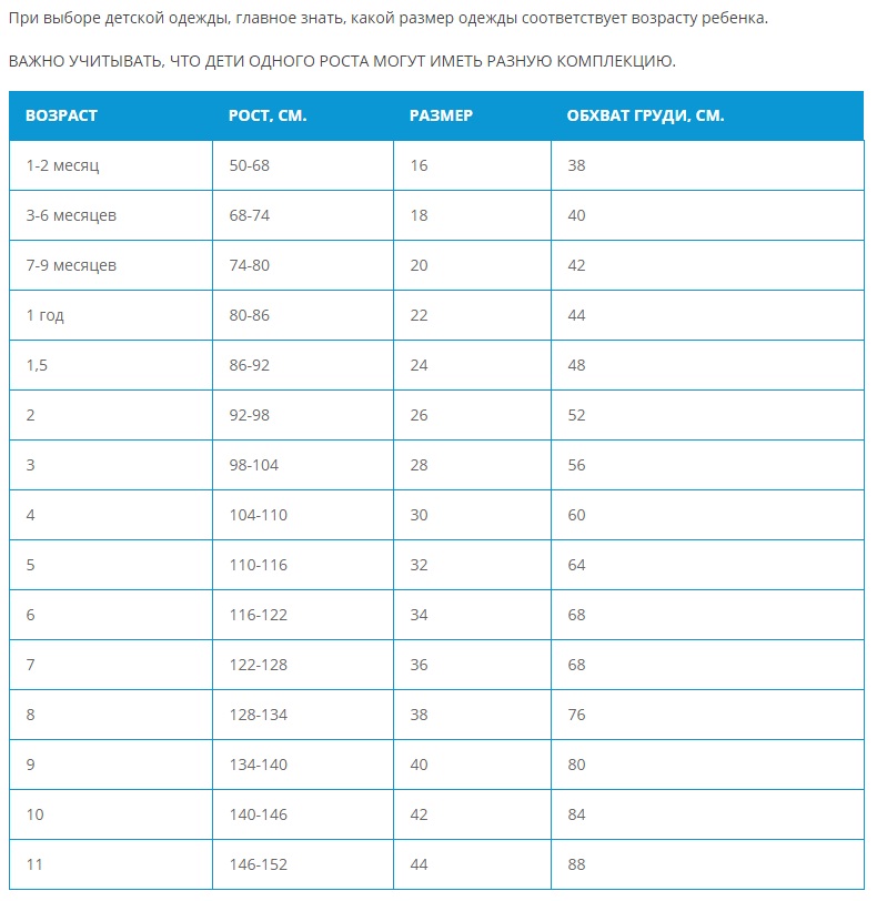 Таблица размеров детской одежды